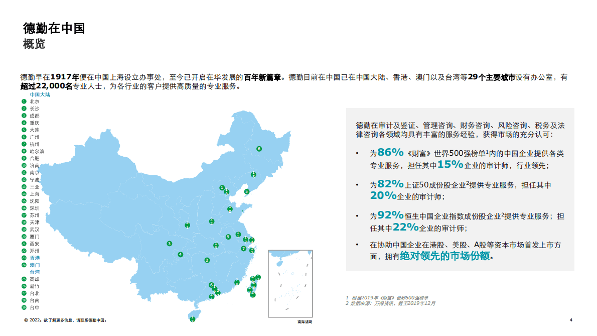德勤：医疗产业精细化投资及发展动向 第4页