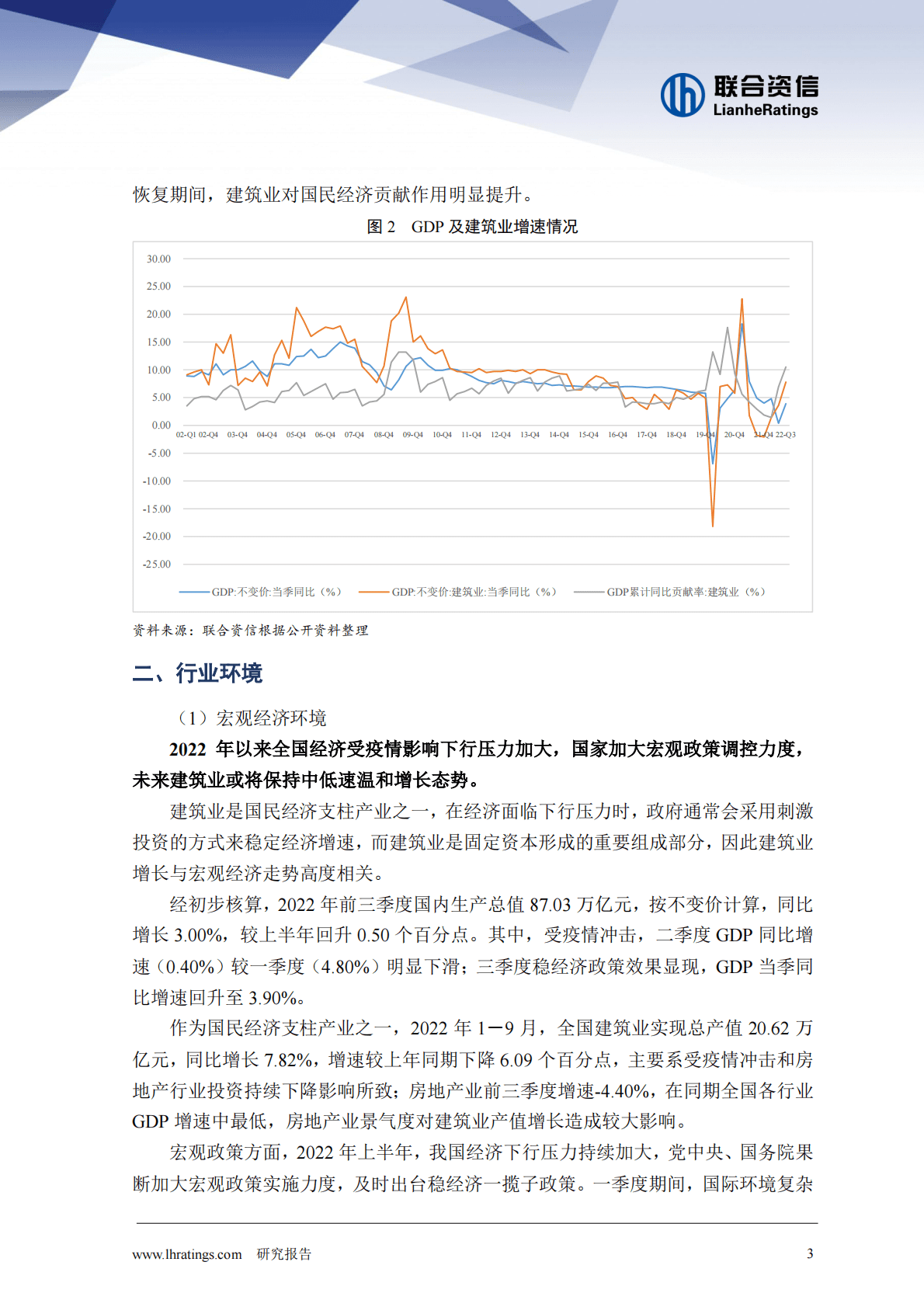 联合资信：地产投资增速探底，行业或将保持中低速温和增长——建筑施工行业研究报告 第3页