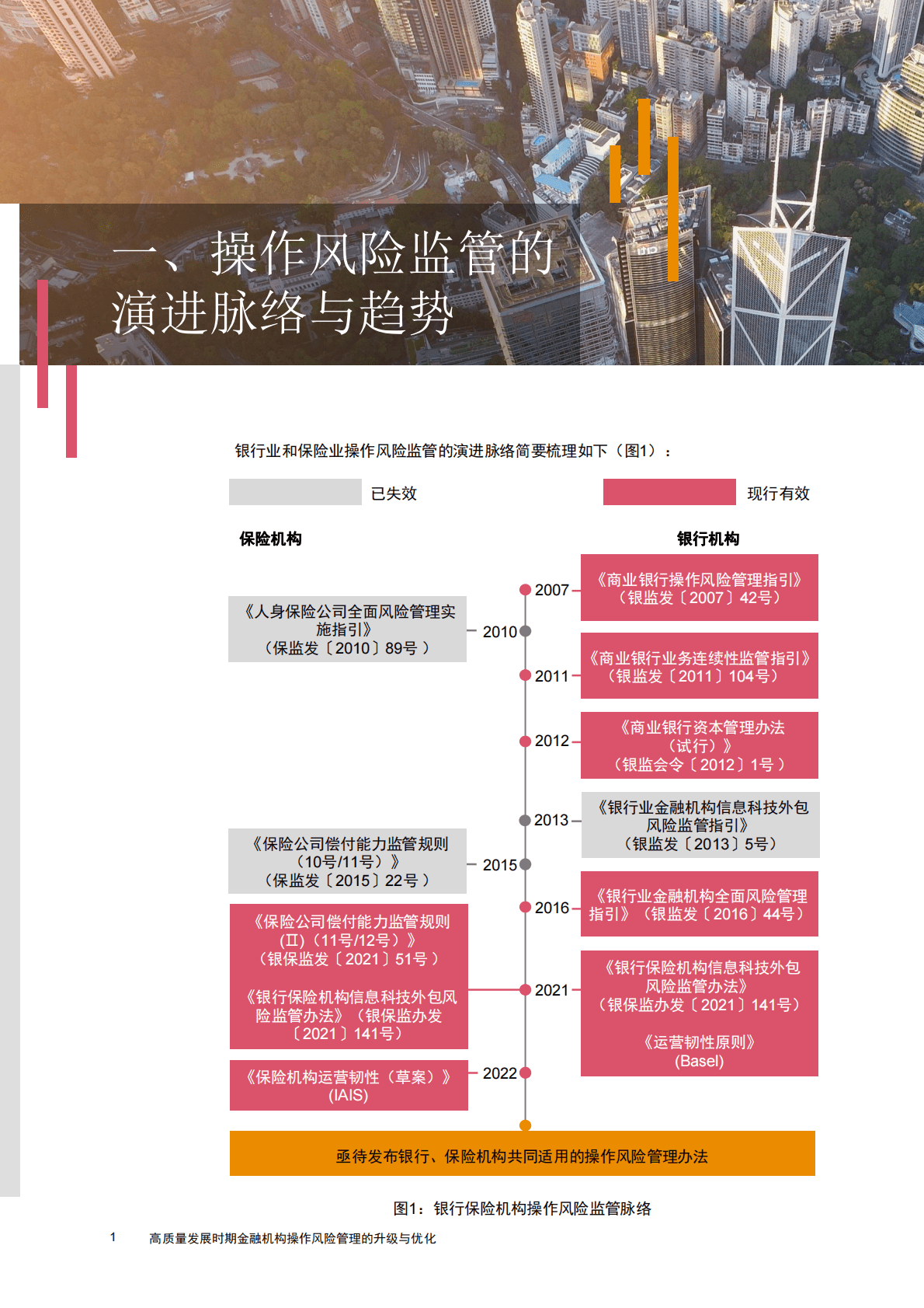 普华永道：凡益之道 与时偕行——高质量发展时期金融机构操作风险管理的升级与优化 第4页