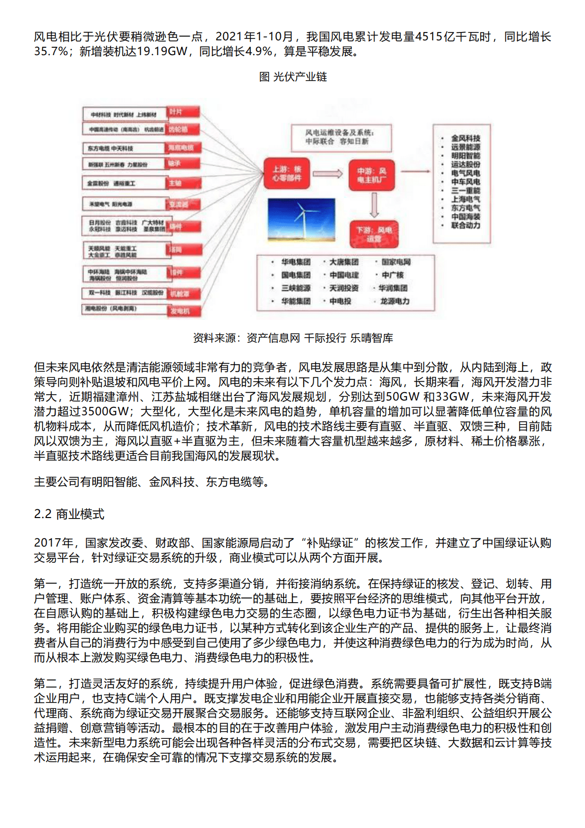 千际投行：2022年绿色电力行业研究报告 第3页