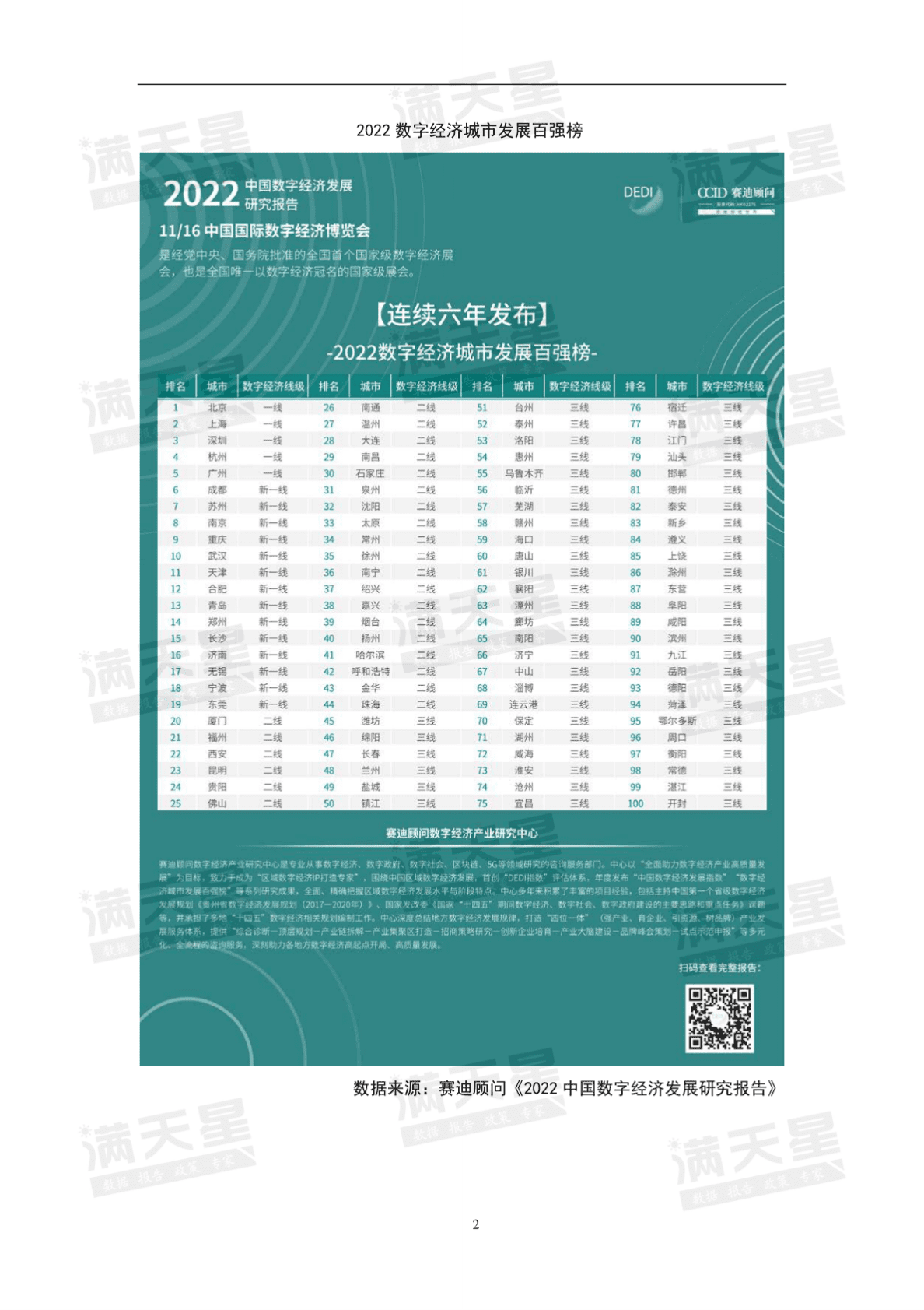 赛迪顾问：数字经济百强城市系列评述&middot;浙江篇 第3页