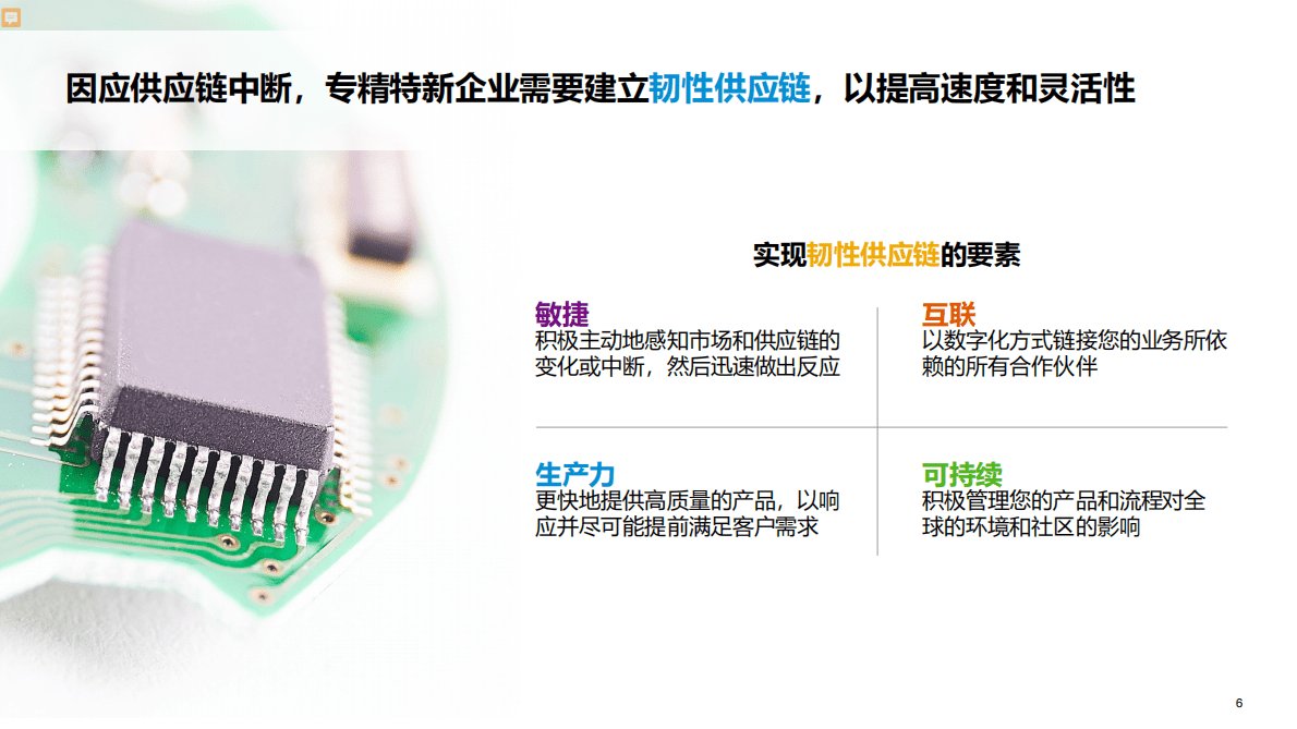 思爱普：通过SAP数字化供应链打造韧性供应链 第6页