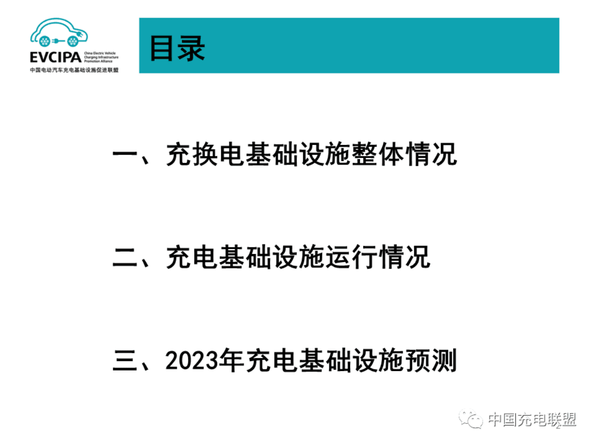 中国充电联盟：2022年全国电动汽车充换电基础设施运行情况 第2页