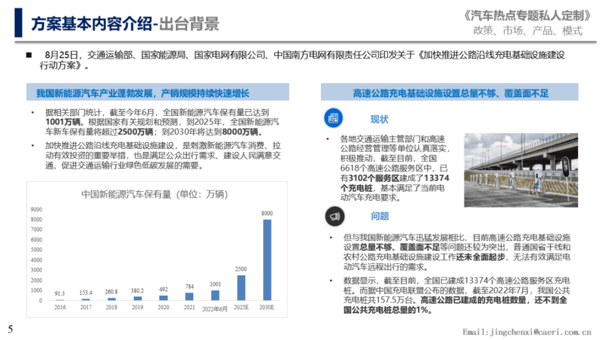 中国汽研：《加快推进公路沿线充电基础设施建设行动方案》解读 第5页
