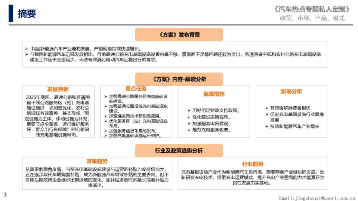 中国汽研：《加快推进公路沿线充电基础设施建设行动方案》解读 第3页