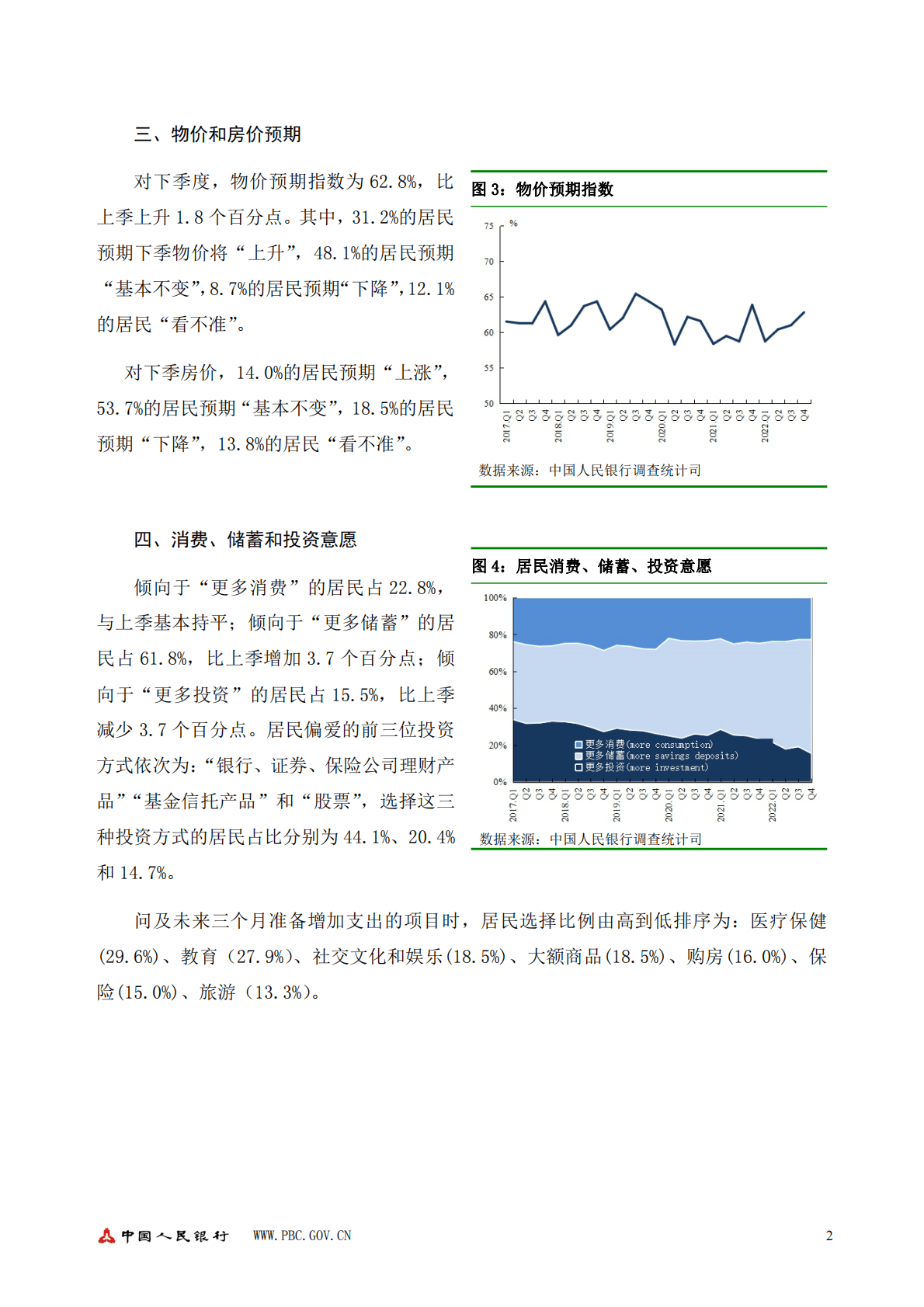 中国人民银行：2022年第四季度城镇储户问卷调查报告 第2页