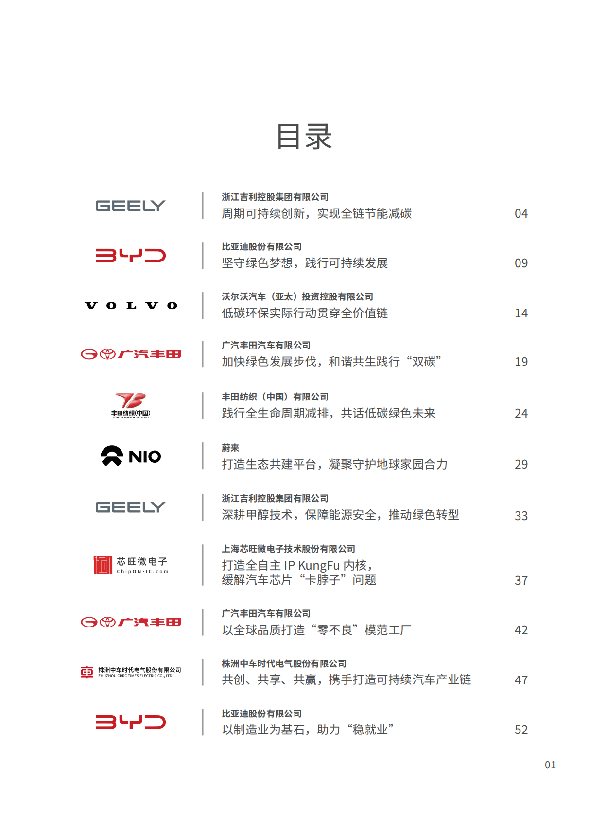 中国汽车工业协会：2022中国汽车行业企业社会责任实践优秀案例集 第3页
