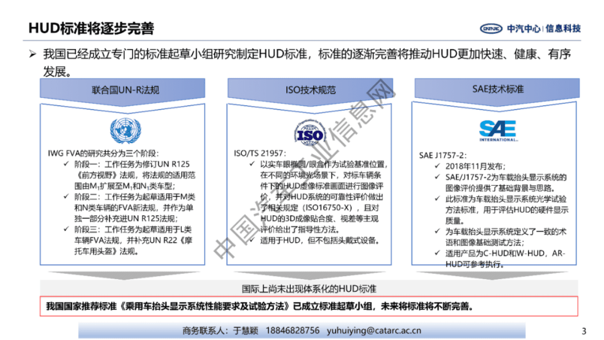中汽中心：AR-HUD核心技术发展趋势研究 第3页