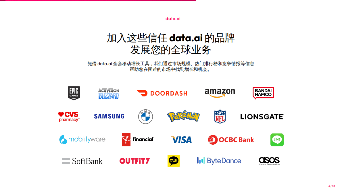 data.ai：2023年移动市场报告 第6页