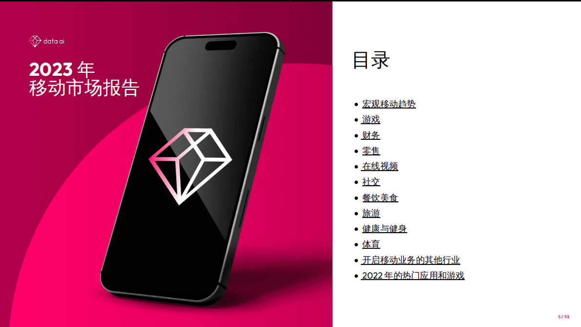 data.ai：2023年移动市场报告 第5页