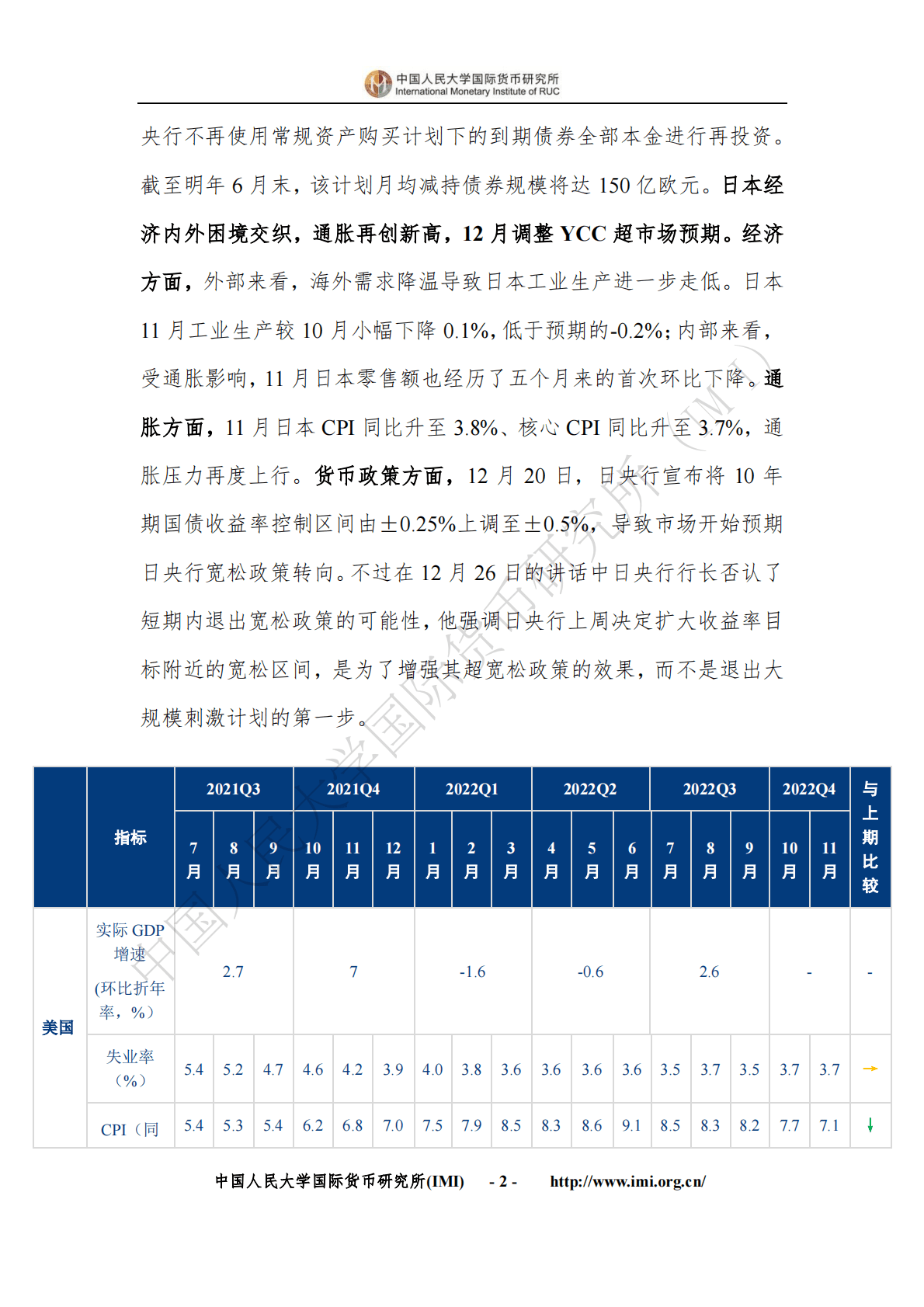 IMI：2022年12月宏观经济月度分析报告（总第68期） 第6页