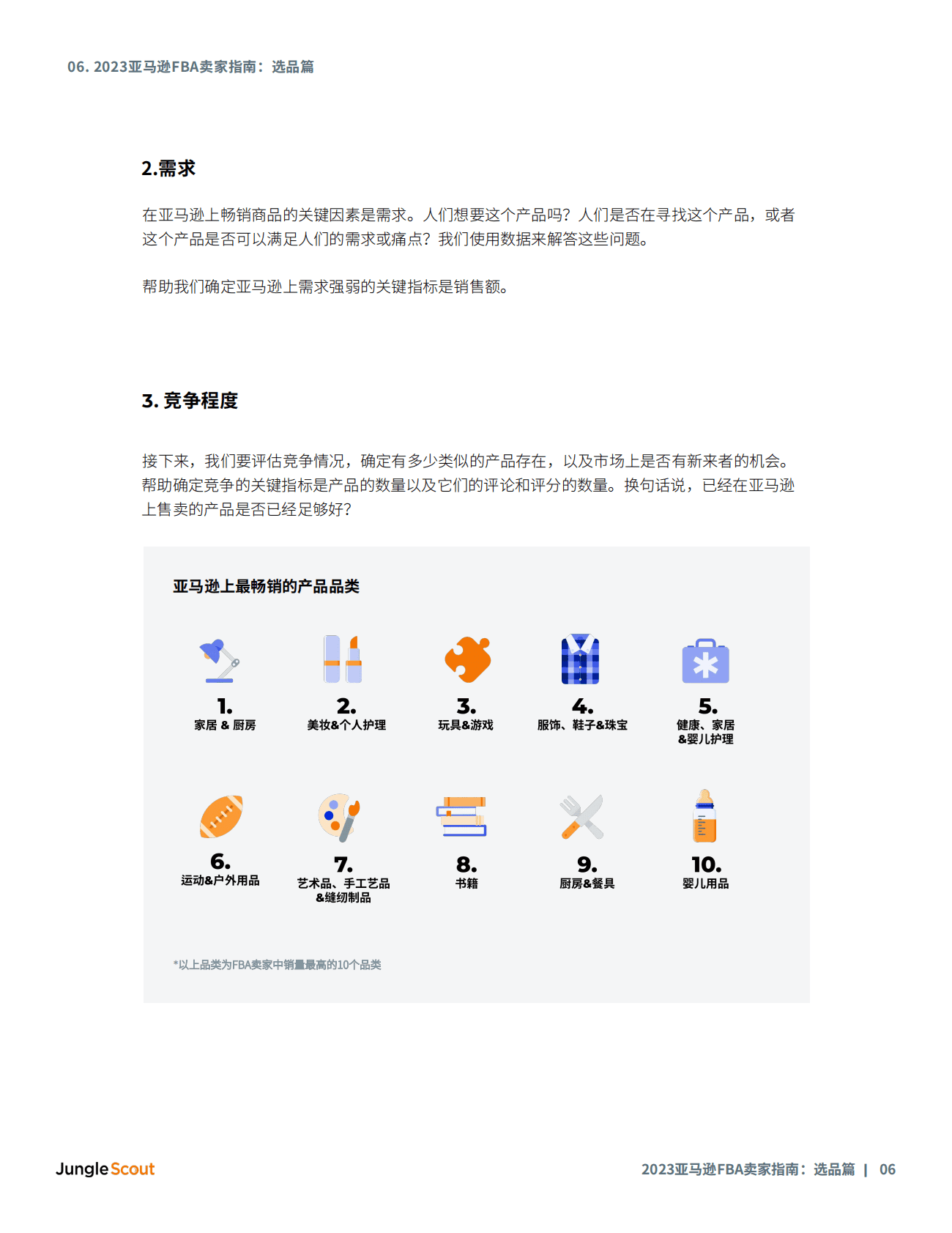 JungleScout：2023亚马逊FBA卖家指南&mdash;&mdash;选品篇 第6页