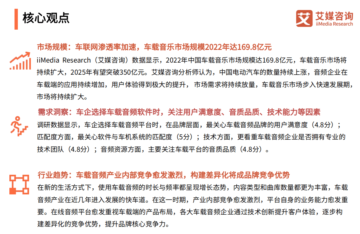 艾媒咨询：2022-2023年中国车载音频行业发展年度研究报告 第3页