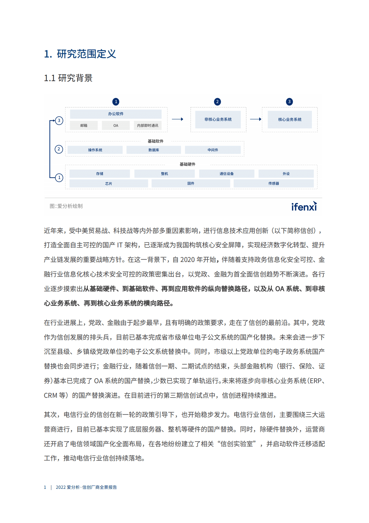 爱分析：2023信创厂商全景报告 第6页
