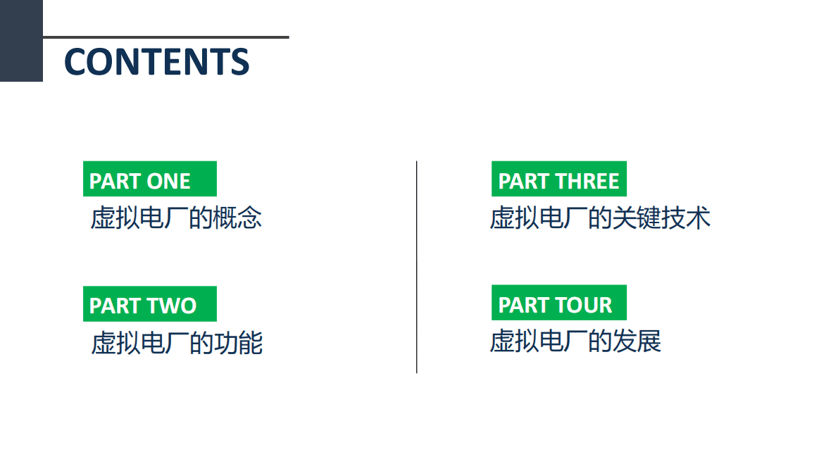 曹泽宇&于其宜：虚拟电厂（三大关键技术与六大功能特征） 第2页