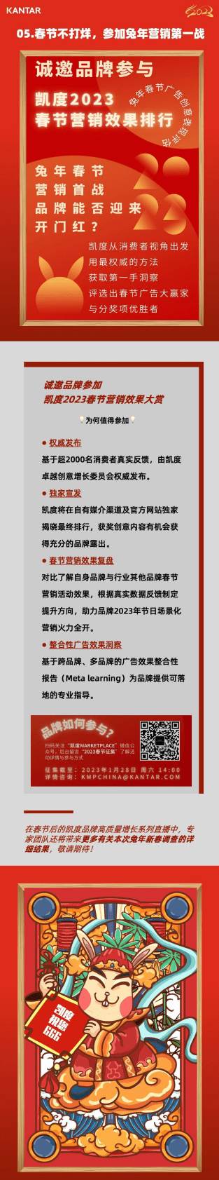 凯度：兔年春节消费全景洞察2023 第6页