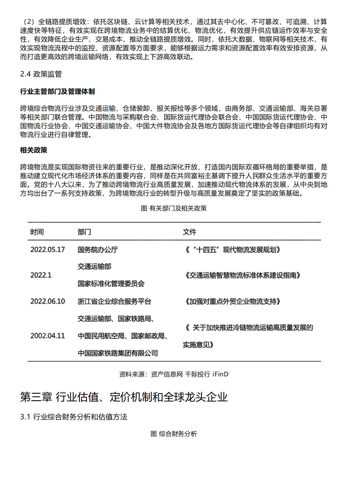 千际投行：2022年跨境物流指数研究报告 第5页