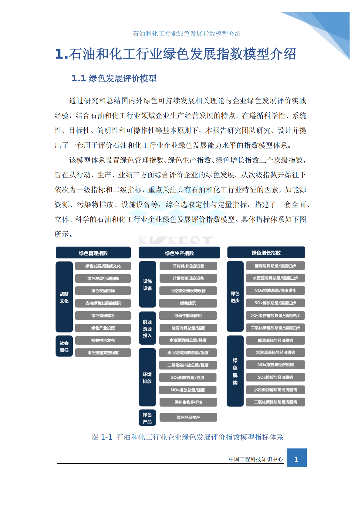 知领：石油和化工行业企业绿色发展指数研究报告（2022） 第5页