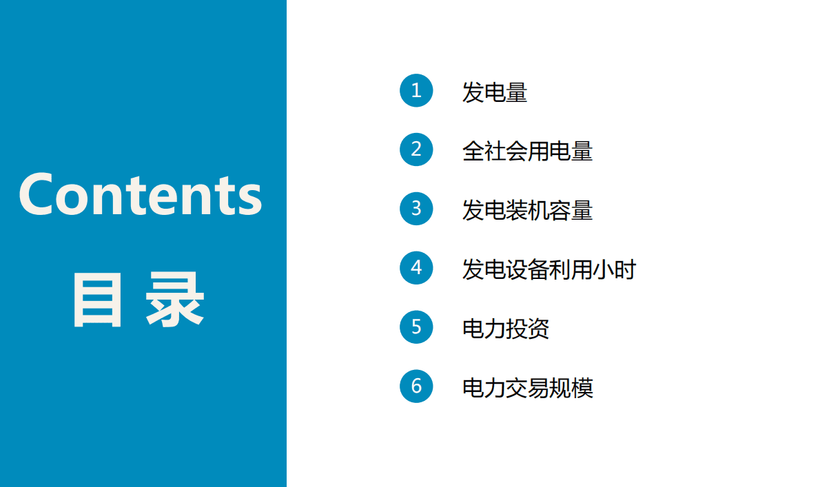 中商产业研究院：中国电力工业运行情况月度报告（2022年1-11月） 第2页