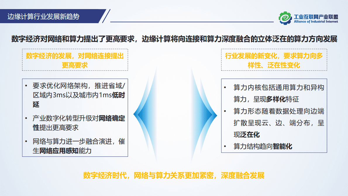 中国移动研究院魏华：构筑边缘智能推动算力网络新发展 第3页