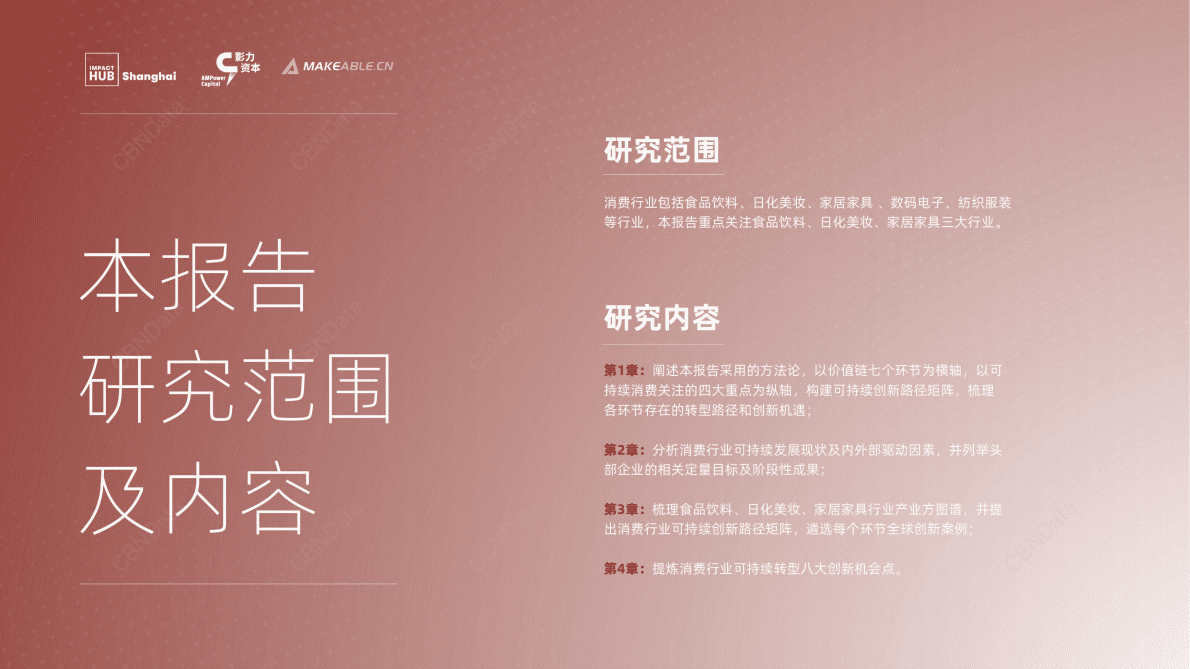 Impact Hub Shanghai：2022消费行业可持续转型路径及创新机遇 第2页