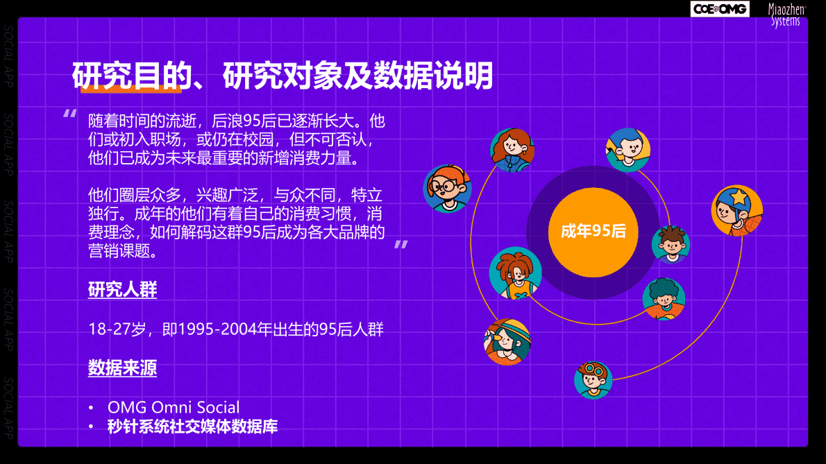 OMG宏盟&秒针系统：快乐星球人，氪金新趋势&mdash;&mdash;成年95后消费趋势研究 第2页