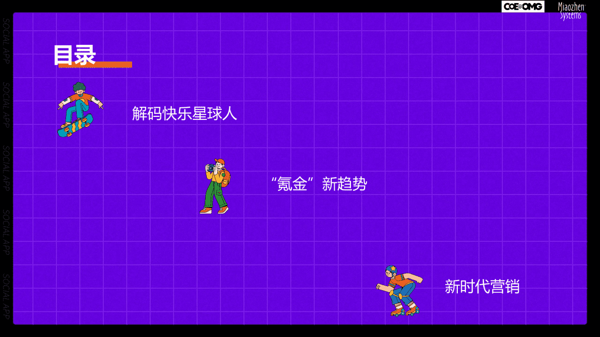 OMG宏盟&秒针系统：快乐星球人，氪金新趋势&mdash;&mdash;成年95后消费趋势研究 第3页