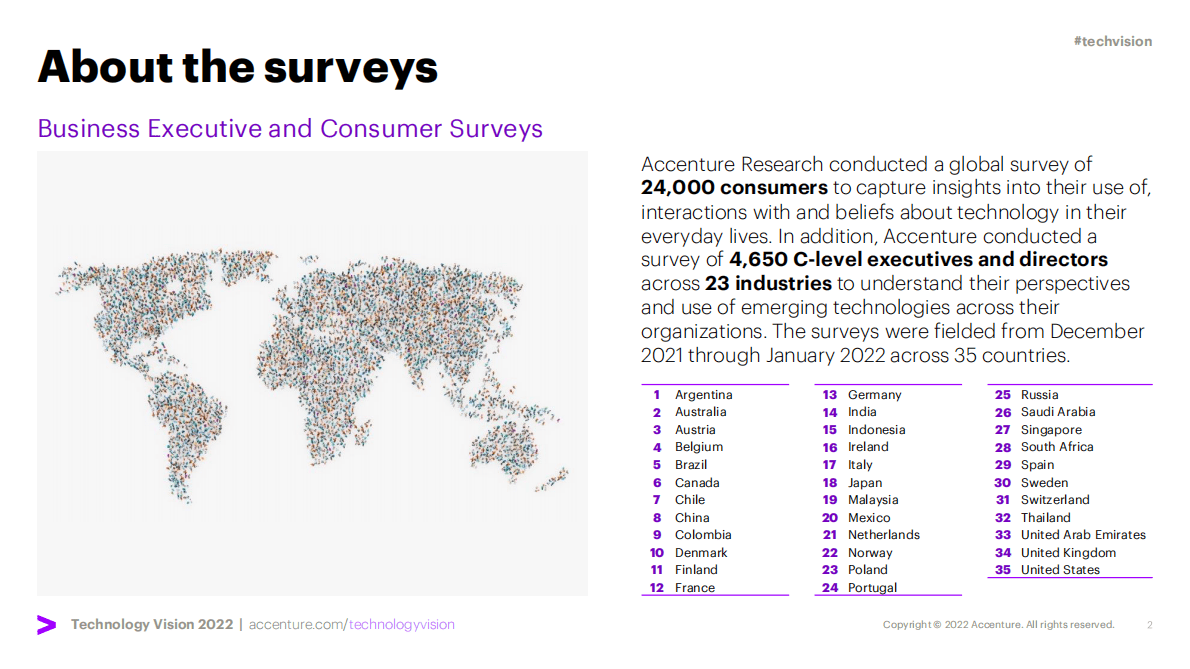埃森哲：2022年科技愿景之旅游【英文版】 第2页