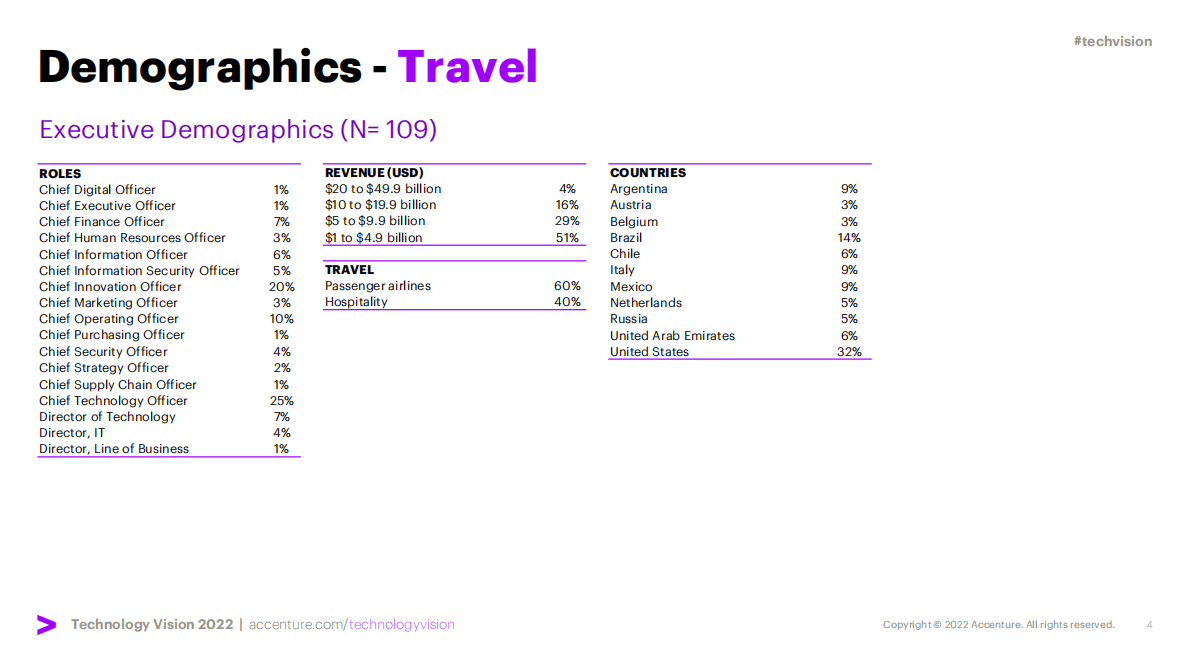 埃森哲：2022年科技愿景之旅游【英文版】 第4页