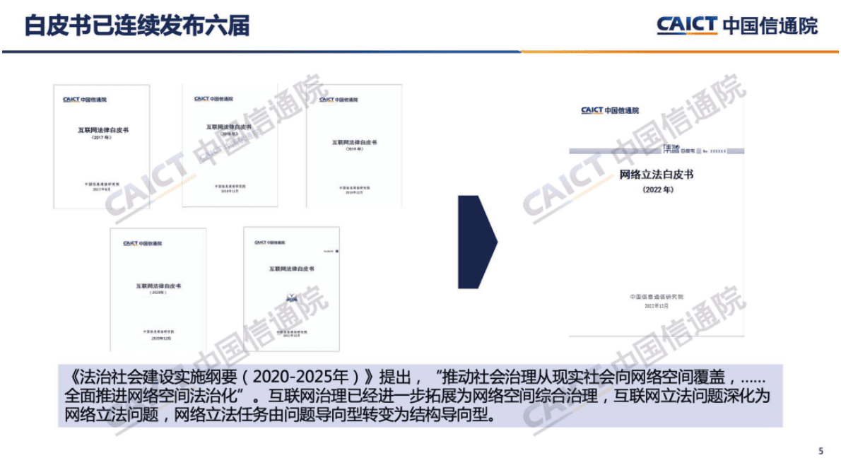 中国信通院：《网络立法白皮书（2022年）》解读 第5页
