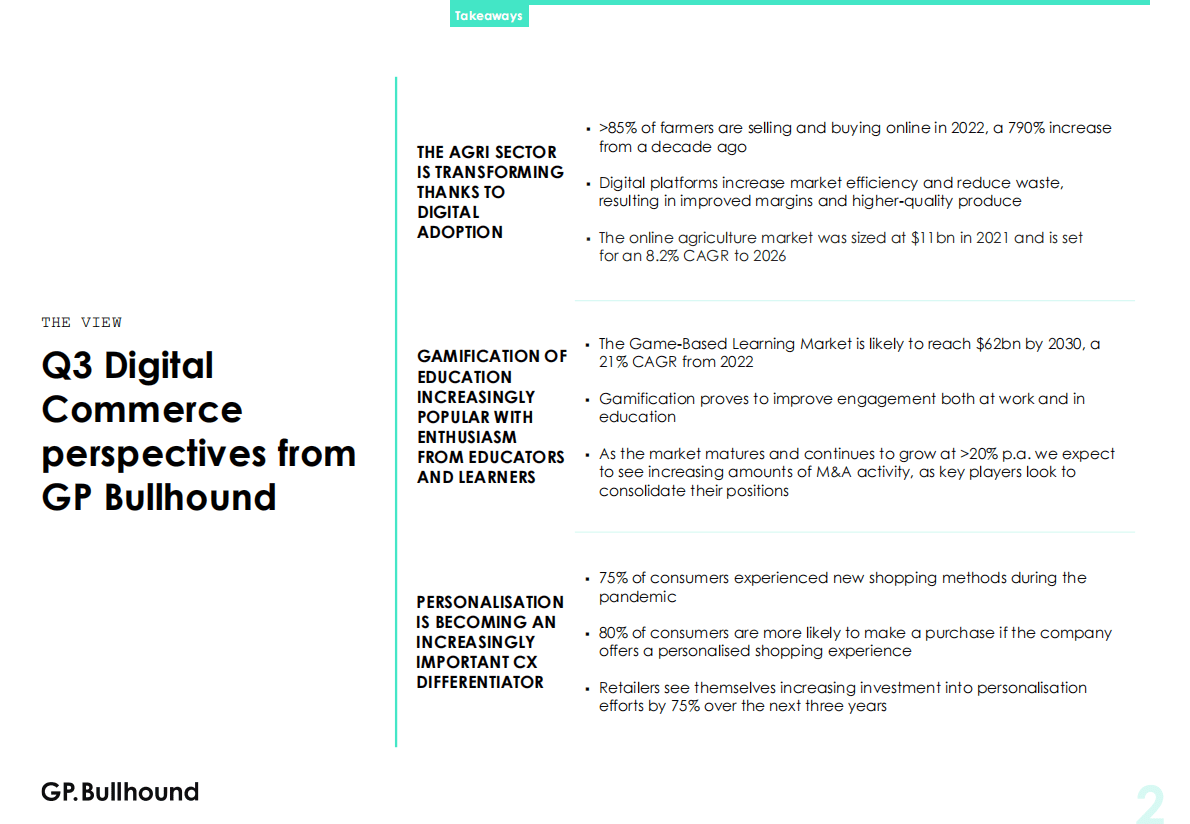 GP Bullhound：2022年第三季度电子商务报告【英文版】 第2页