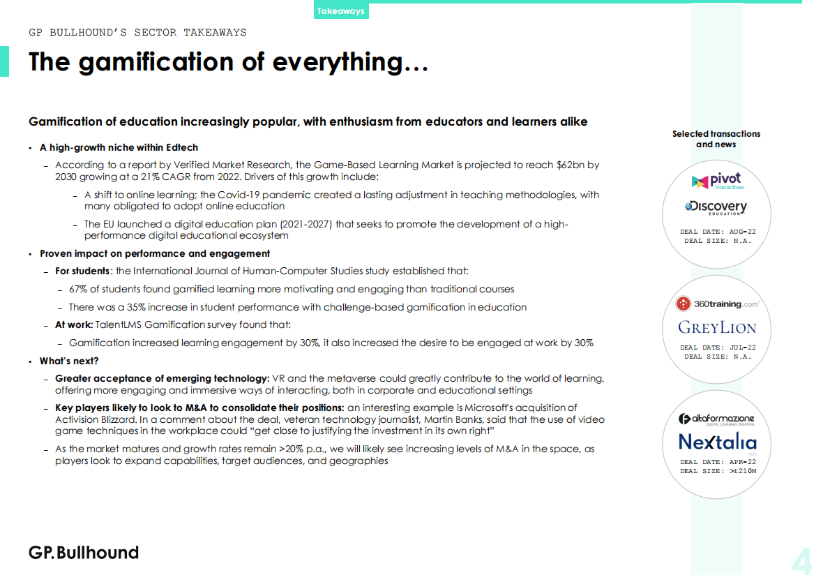 GP Bullhound：2022年第三季度电子商务报告【英文版】 第4页