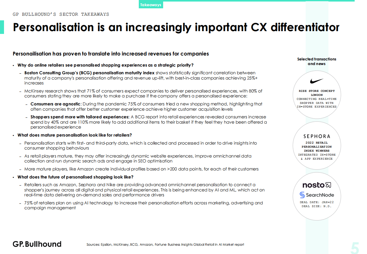 GP Bullhound：2022年第三季度电子商务报告【英文版】 第5页