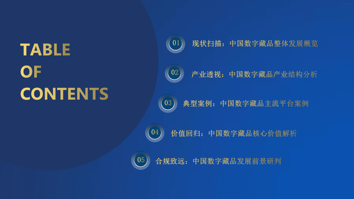 中国传媒大学：2022中国数字藏品主流平台创新研究报告 第4页