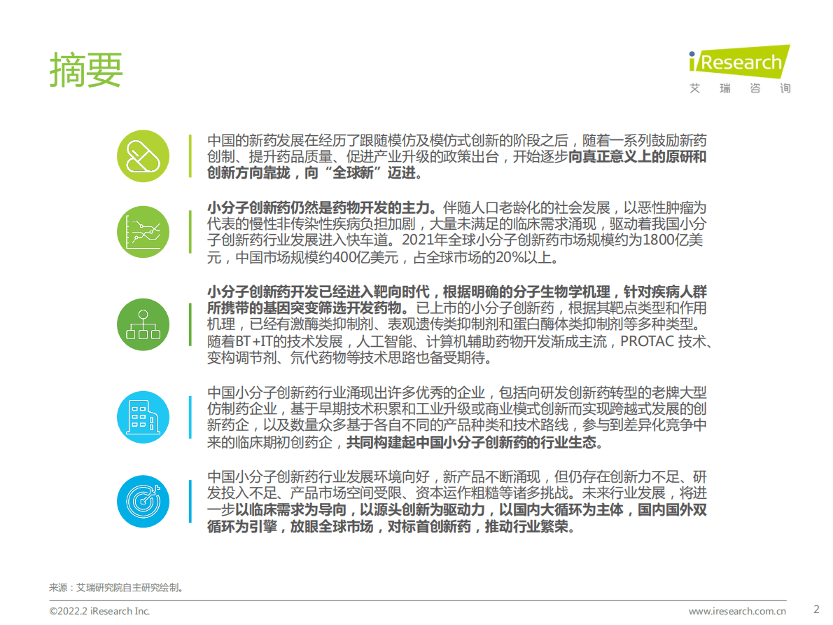 艾瑞咨询：2022年中国小分子创新药行业研究报告 第2页
