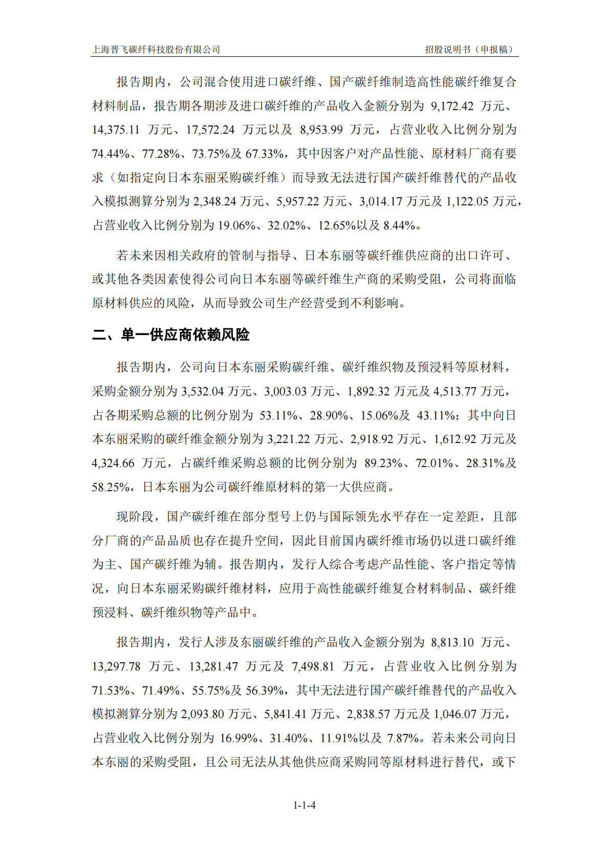 上海晋飞碳纤科技股份有限公司上交所科创板IPO上市招股说明书 第5页
