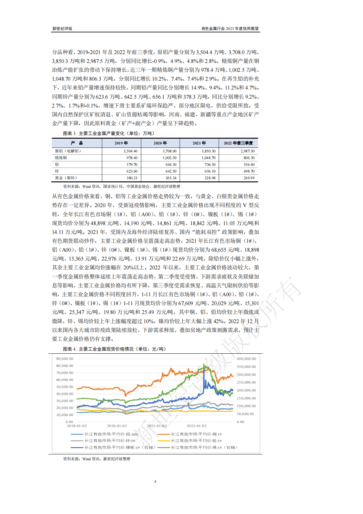 新世纪评级：有色金属行业2023年度信用展望 第4页