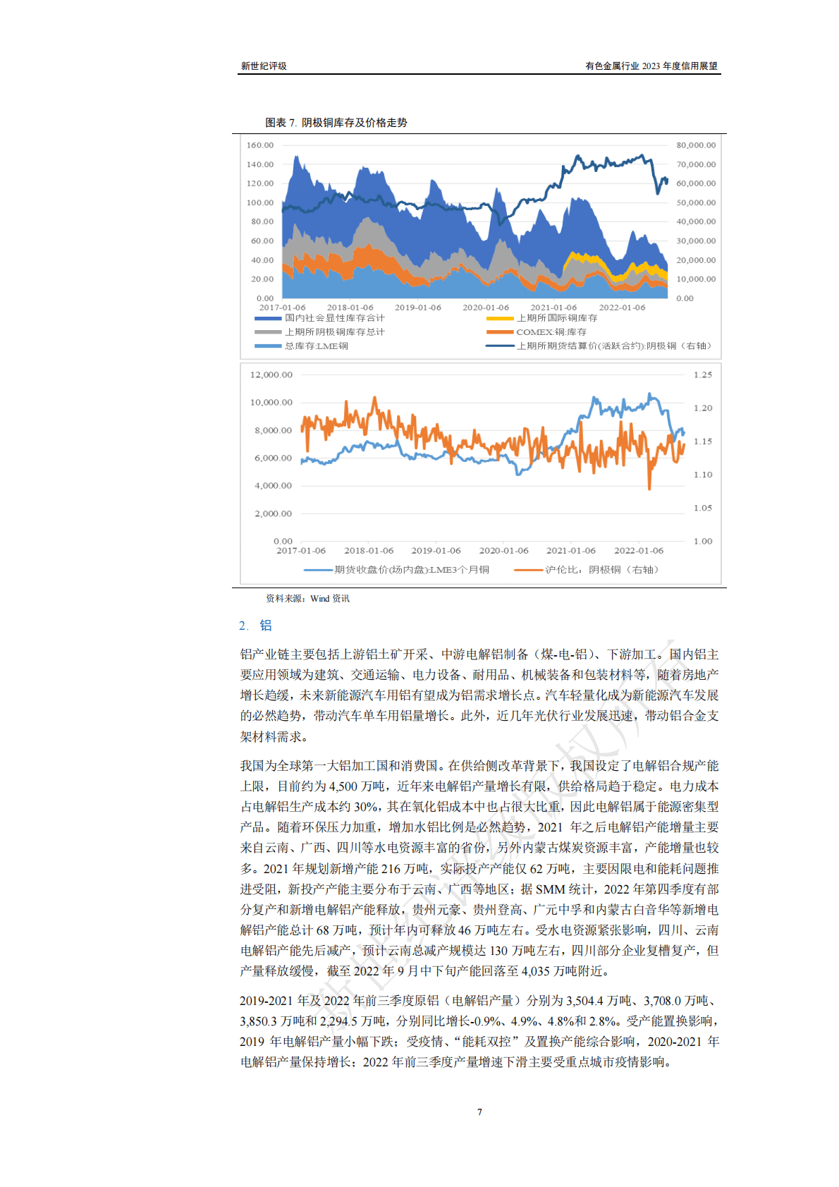 新世纪评级：有色金属行业2023年度信用展望 第7页