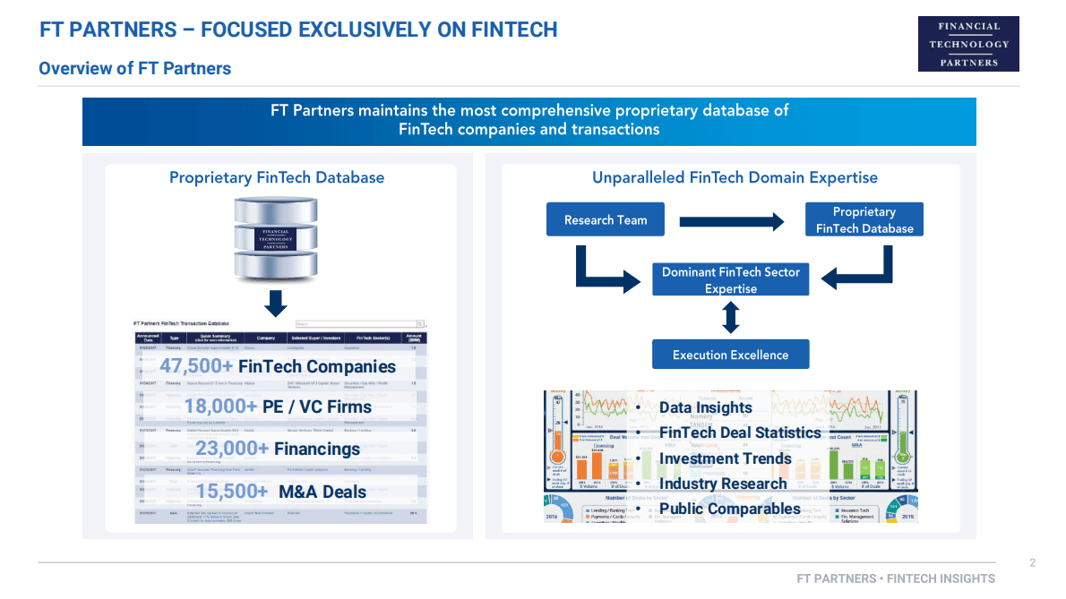 FT Partners：2022年Q2全球金融科技投资分析【英文版】 第2页