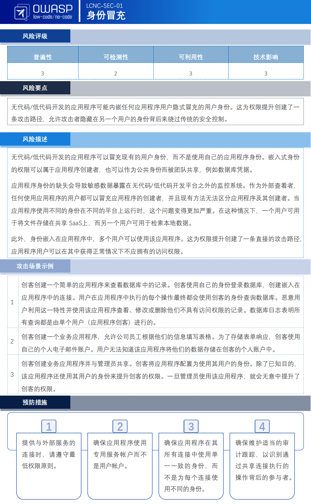 OWASP低代码十大安全风险 第3页