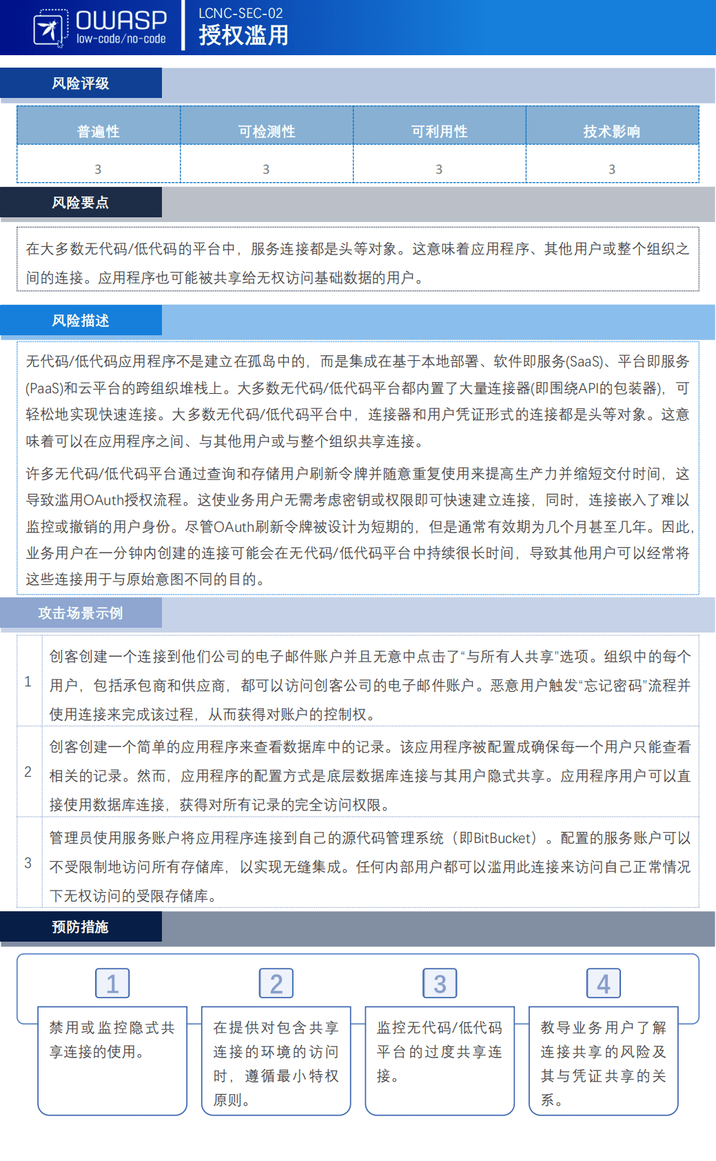 OWASP低代码十大安全风险 第4页
