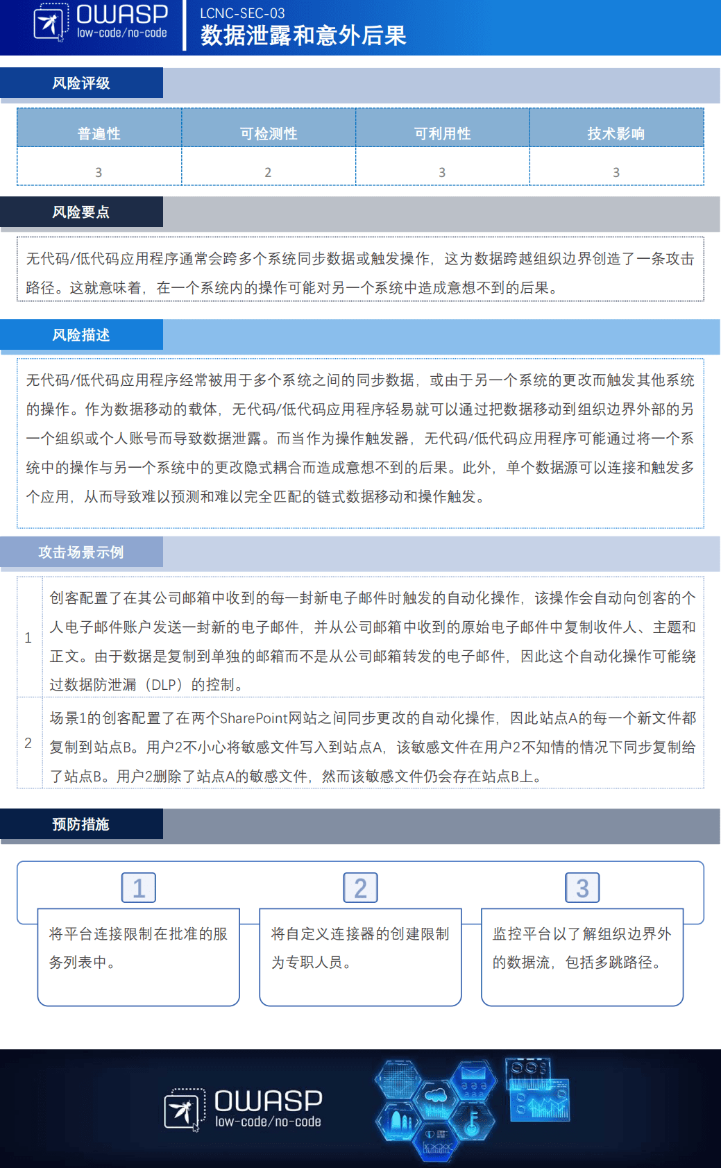 OWASP低代码十大安全风险 第5页