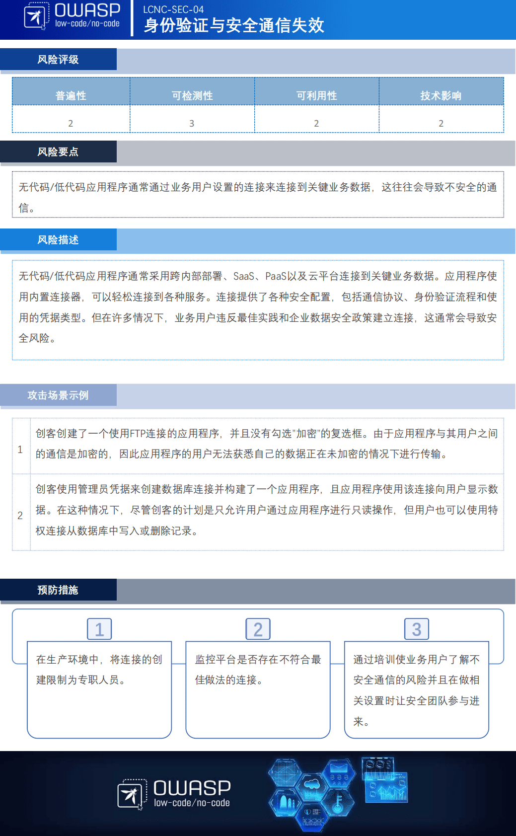 OWASP低代码十大安全风险 第6页