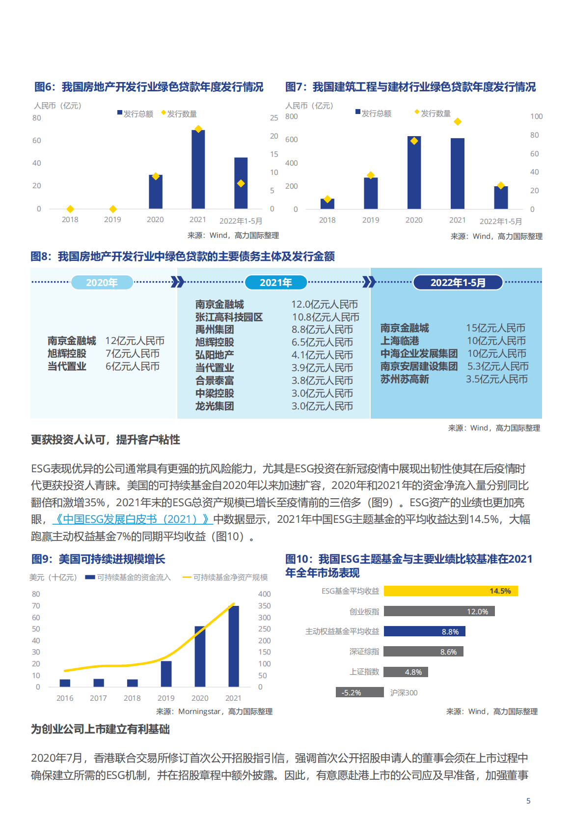 高力国际：ESG重塑可持续发展新生态 第5页