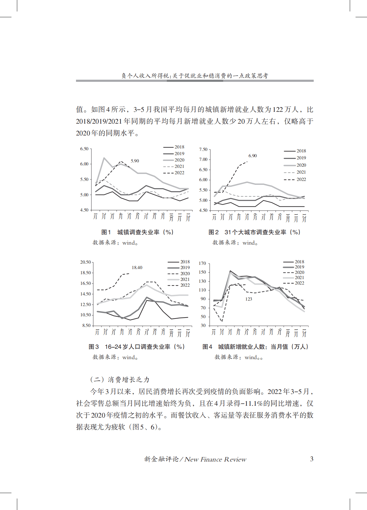 金融四十人论坛：负个人收入所得税：关于促就业和稳消费的一点政策思考 第4页