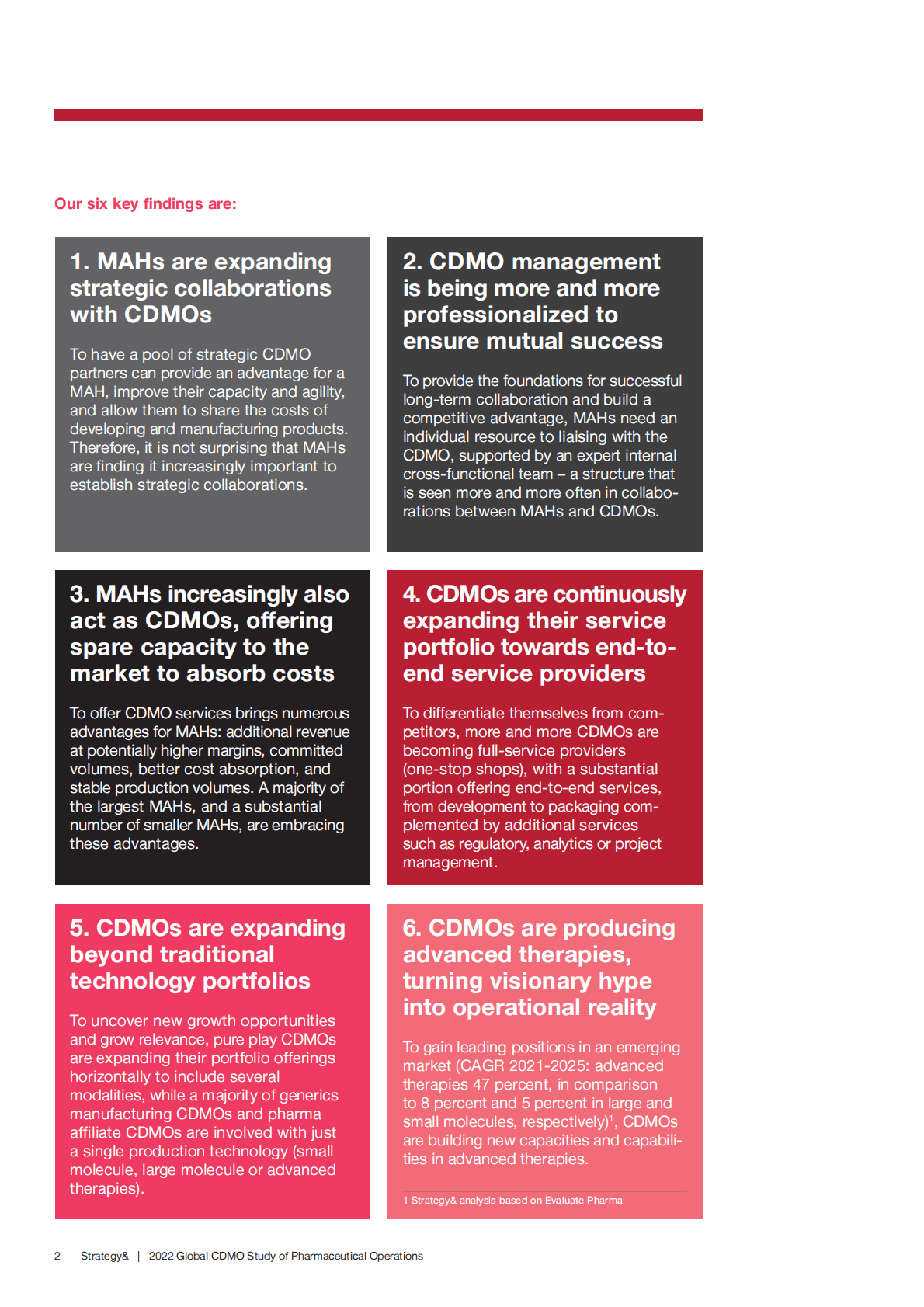 普华永道：2022年全球制药业CDMO调查报告【英文版】 第4页
