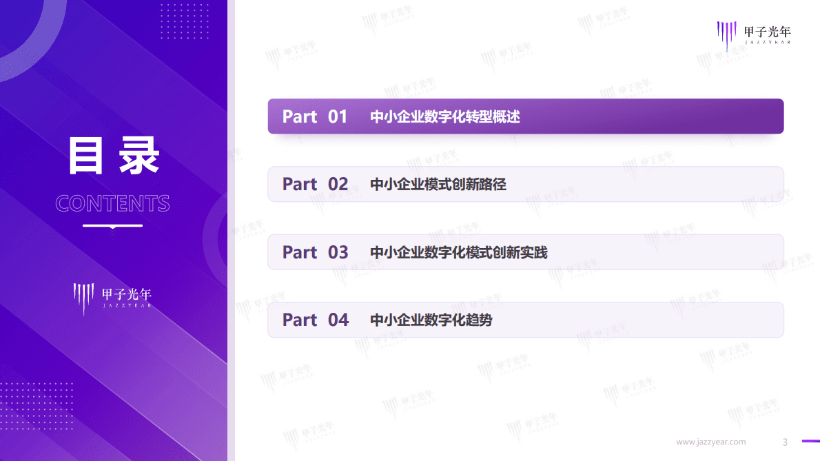 甲子光年：2023中小企业数字化模式创新研究报告 第3页