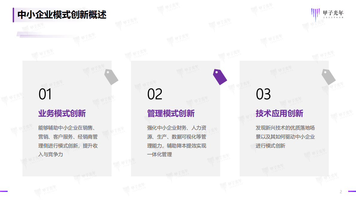 甲子光年：2023中小企业数字化模式创新研究报告 第2页