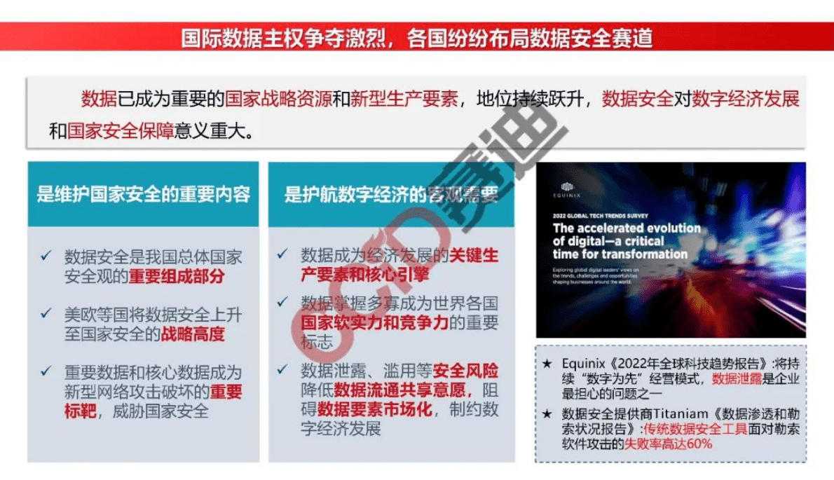 赛迪顾问：《关于促进数据安全产业发展的指导意见》解读 第4页