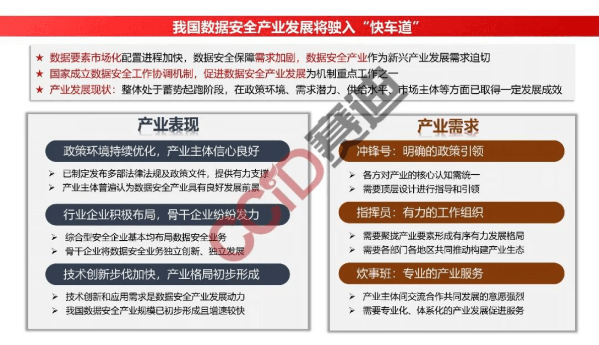 赛迪顾问：《关于促进数据安全产业发展的指导意见》解读 第6页